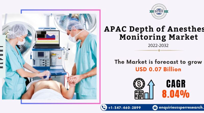 APAC Depth of Anesthesia Monitoring Market