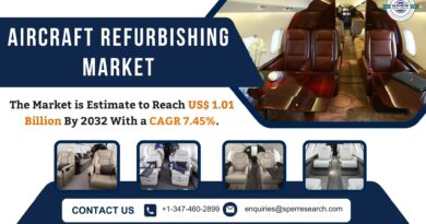 Aircraft Refurbishing Market