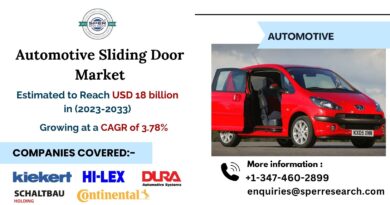 Automotive Sliding Door Market