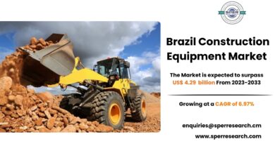 Brazil Construction Equipment Market