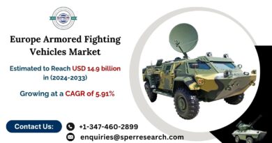 Europe Armored Fighting Vehicles Market