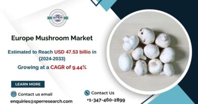 Europe Mushroom Market