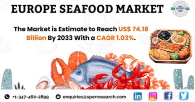 Europe Seafood Market