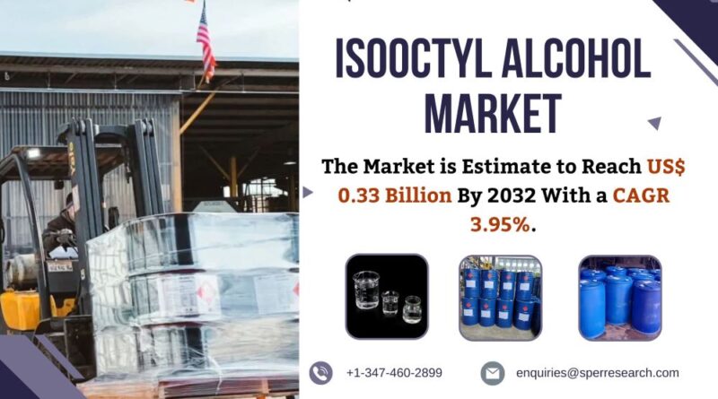Isooctyl Alcohol Market