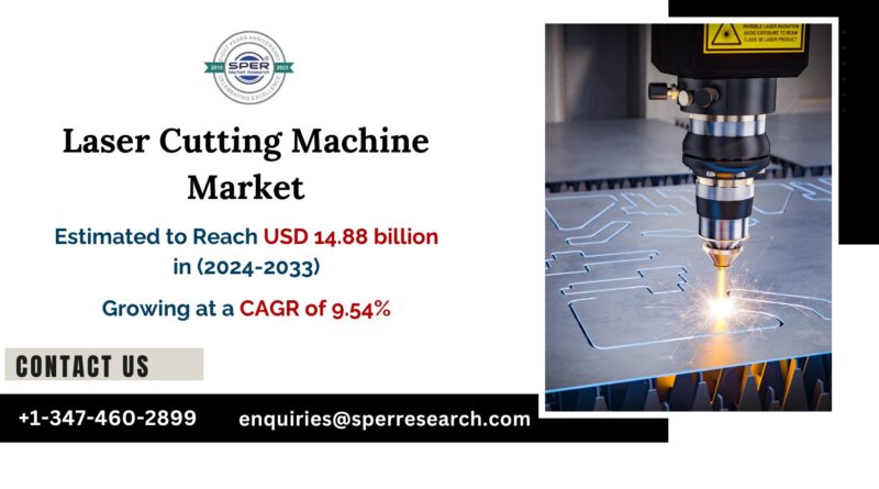 Laser Cutting Machines Market