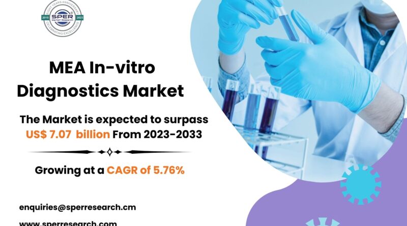 MEA In-vitro Diagnostics Market
