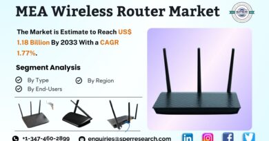 Middle East and Africa Wireless Router Market
