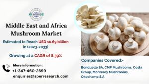 Middle East and Africa Mushroom Market