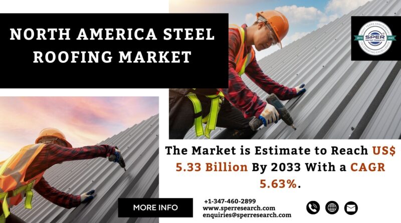 North America Steel Roofing Market