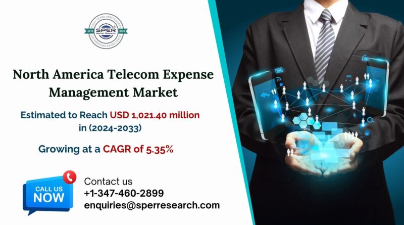 North America Telecom Expense Management Market
