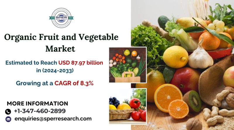 Organic Fruit and Vegetables Market