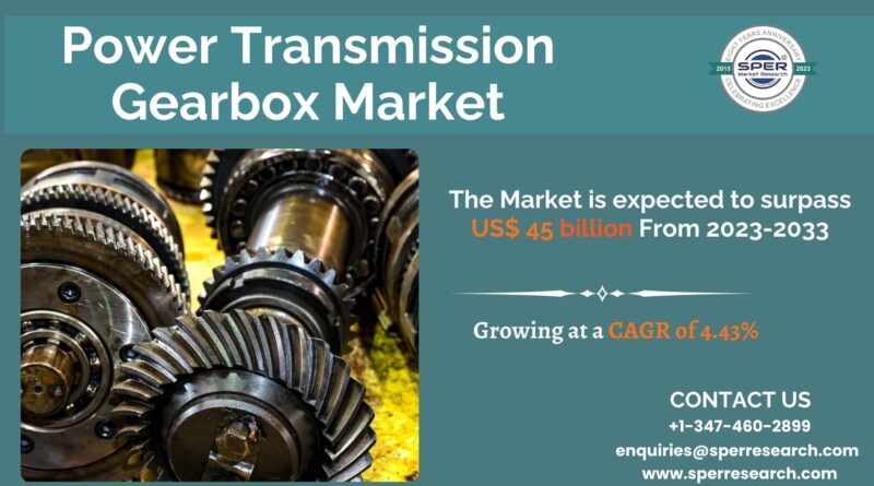 Power Transmission Gearbox Market