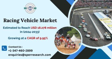 Racing Vehicle Market