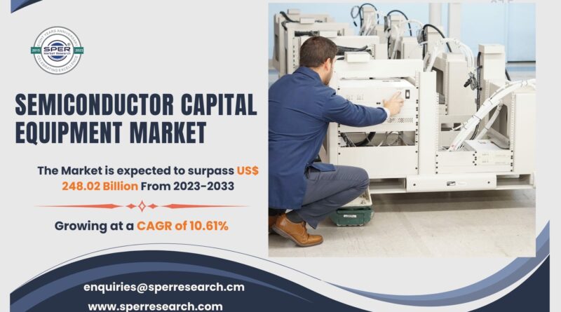 Semiconductor Capital Equipment Market