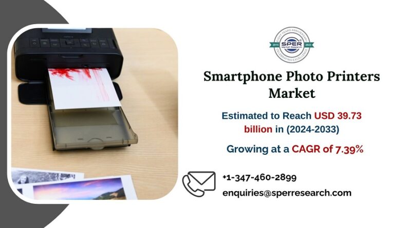 Smartphone Photo Printers Market