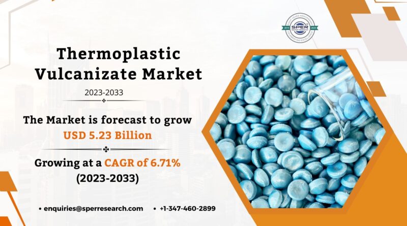 Thermoplastic Vulcanizate Market