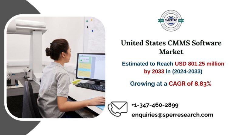 United States CMMS Software Market