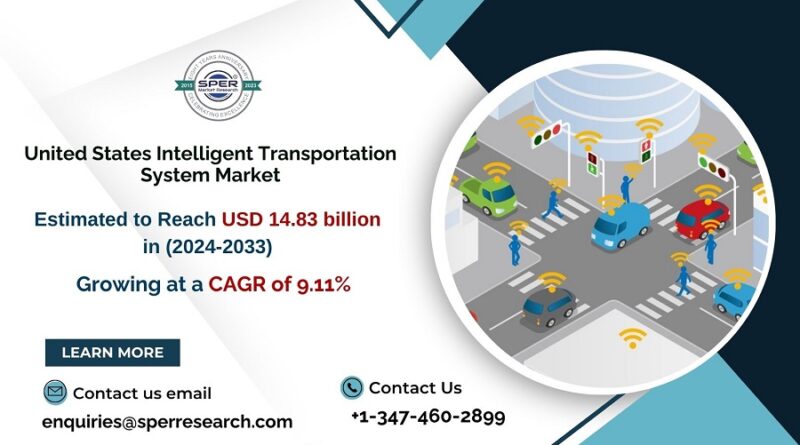 United States Intelligent Transportation System Market