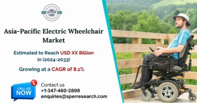 Asia-Pacific Electric Wheelchair Market