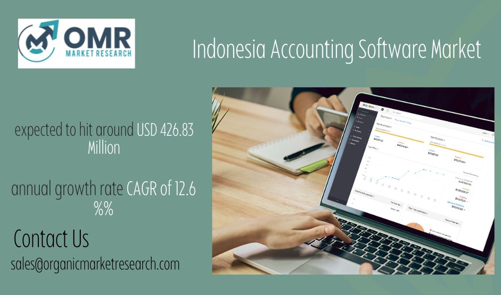 Indonesia Accounting Software Market