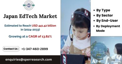 Japan EdTech Market