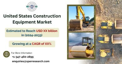 United States Construction Equipment Market