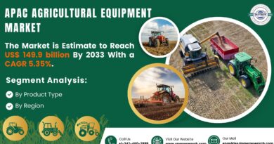 APAC Agricultural Equipment Market