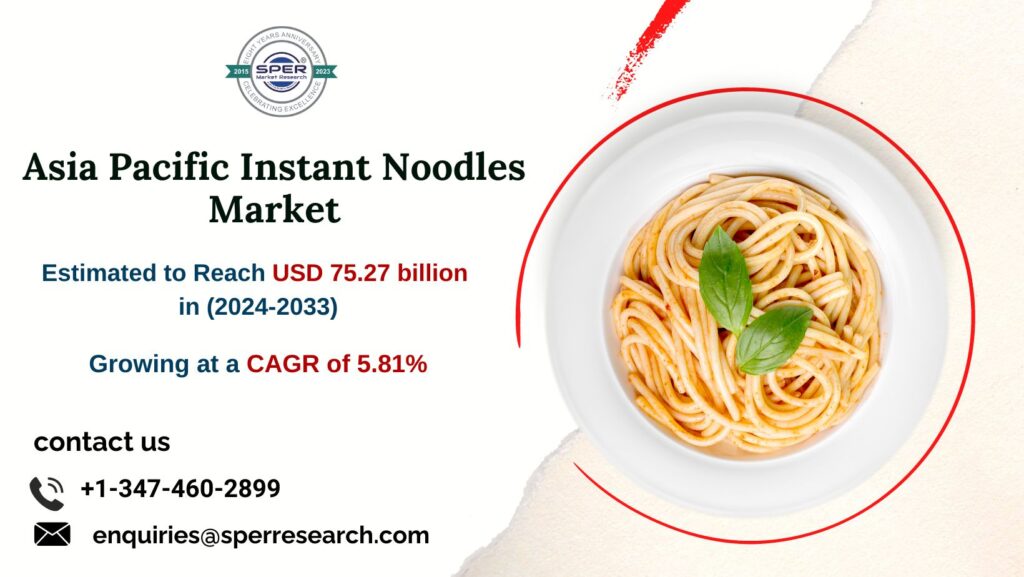 Asia Pacific Instant Noodles Market