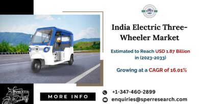 India Electric Three-Wheelers Market