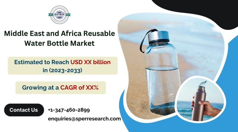 Middle East and Africa Reusable Water Bottle Market