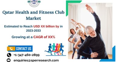 Qatar Health and Fitness Club Market