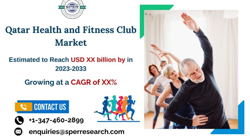 Qatar Health and Fitness Club Market