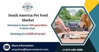 South America Pet Food Market