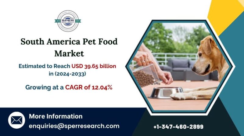 South America Pet Food Market
