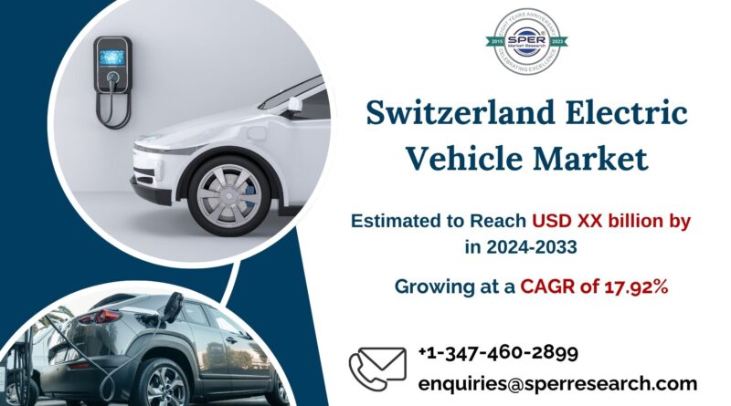 Switzerland Electric Vehicle Market