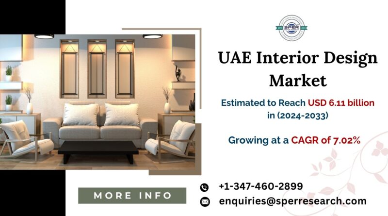 UAE Interior Design Market