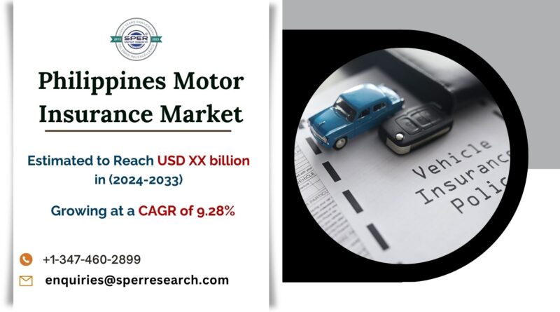 Philippines Motor Insurance Market