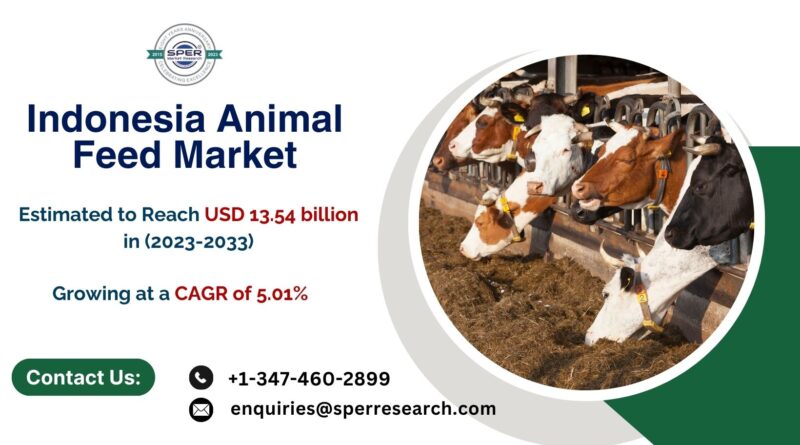 Indonesia Animal Feed Market