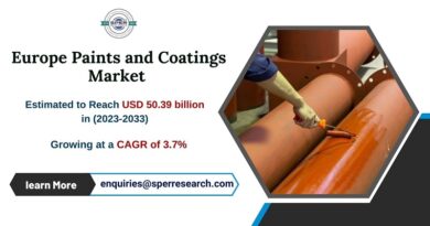 Europe Paints and Coatings Market