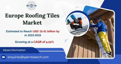 Europe Roofing Tiles Market