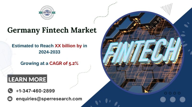 Germany Fintech Market