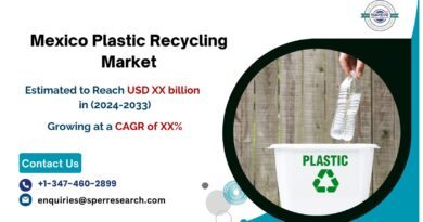 Mexico Plastic Recycling Market