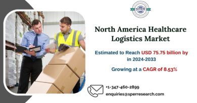 North America Healthcare Logistics Market