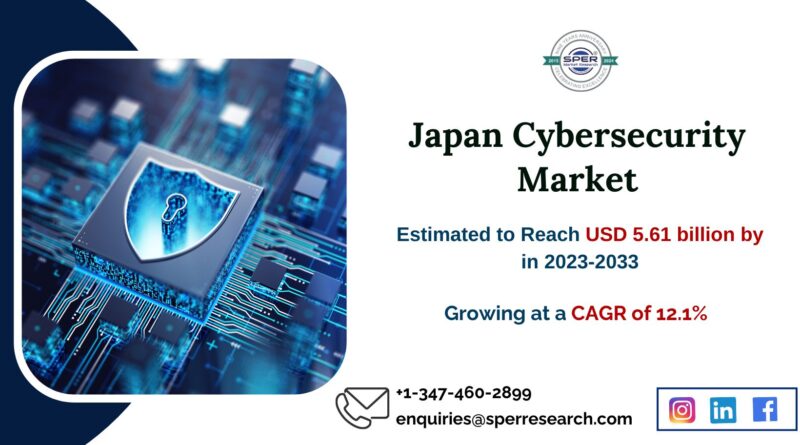 Japan Cybersecurity Market