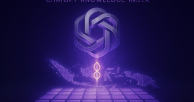 Daftar Artikel ChatGPT 30 Hari “Membangun Indonesia”