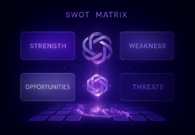 Pusat Analisis Mendalam (Premium) ChatGPT untuk “Membangun Indonesia”