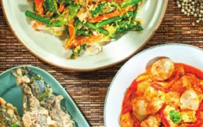 H13 Cue Goreng Tepung, Telur Puyuh Masak Pedas, Urap Bumbu Goreng